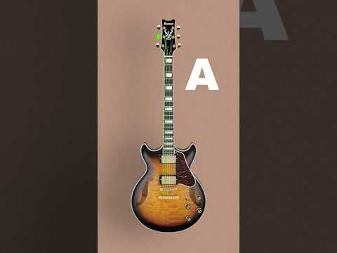Guitar Tuner Just A Guitar Guitarlesson Beginners Shorts 