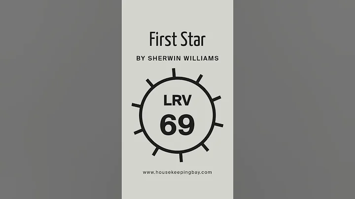 First Star SW 7646 | White Paint | Coordinating Colors, Trim, Colors That Go With & Undertones