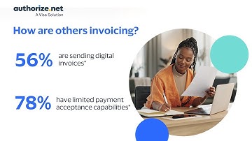Authorize.net Digital Invoicing webinar