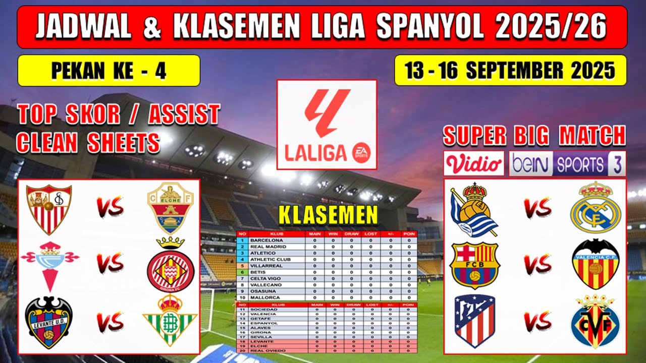 Jadwal Liga Spanyol 2025 Pekan Ke 4 ~ BARCELONA vs VALENCIA ~ SOCIEDAD vs REAL MADRID