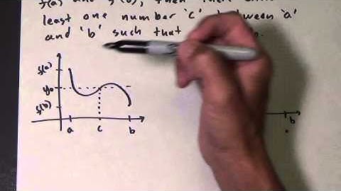 Calculus 1.4.3 Intermediate Value Theorem