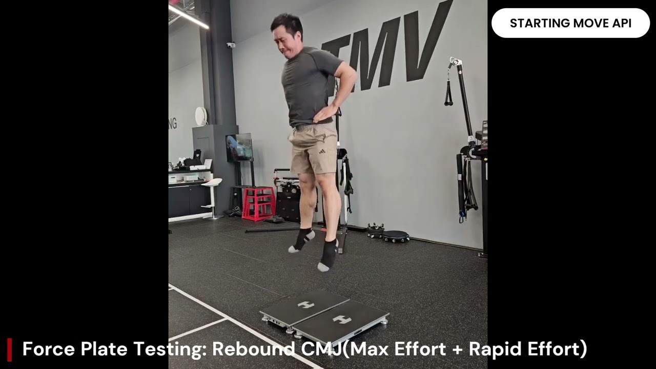Force Plate Testing: Rebound CMJ (Max+Rapid)