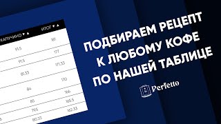 Подбор рецепта для автоматической кофемашины НА ПРИМЕРАХ. Как выжать максимум из нашей таблицы?