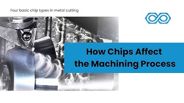 Understanding the Four Types of Chips in CNC Machining and Their Impact on the Cutting Process