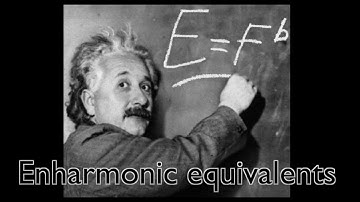 Enharmonic Equivalents