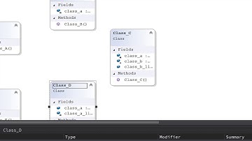 Show Class Associations (C++/C#) in Visual Studio 2019 Class Diagrams