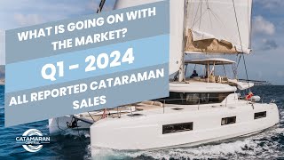 Catamaran Market Report - First Quarter 2024