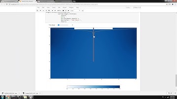 Interactive visualization of aquifer response to pumping with MODFLOW6, Flopy and Jupyter