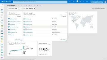 AZ- 10.5 Azure virtual machines - NEW VM Custom Script Extension