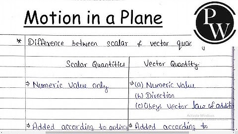 Motion in a Plane Class 11 Notes - Arjuna Batch || Motion in a Plane Class 11 Notes Physics Wallah