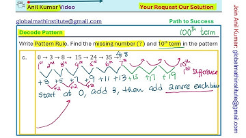 0 3 8 15 24 Non Linear Pattern Analysis and Explicit Formula Development