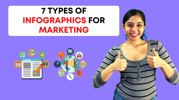 7 Best Types Of Infographics You Must Use | Infographics Tutorial