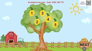 Trò chơi khởi động Địa lí 10 Cánh Diều bài 1: Môn Địa lí với định hướng nghề| AI Địa lí 10 Cánh diều