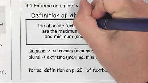 Calculus 4.1 Extrema (Part 1)
