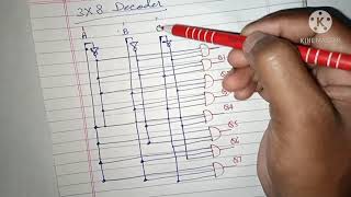 Class 12   Computer Science Decoder and Multiplexer