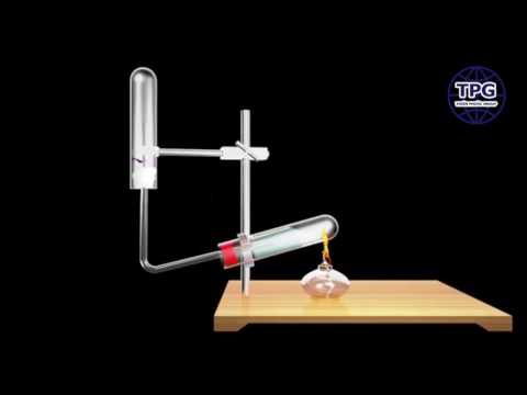 Video Điều chế NH3 - youtube