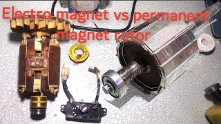 electro magnet rotor vs permanent magnet rotor