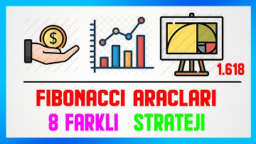 Fibonacci Araçlarıyla İlgili 8 Farklı Strateji / Fibonacci Düzeltmesi, Uzatması, Zaman Dilimi