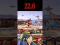 日本eスポーツアワード 流行語大賞2025 最終候補「22.6」 #スマブラsp #shorts