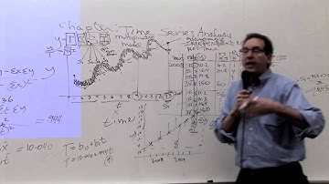 Chapter 16: Time Series Analysis (4/4)