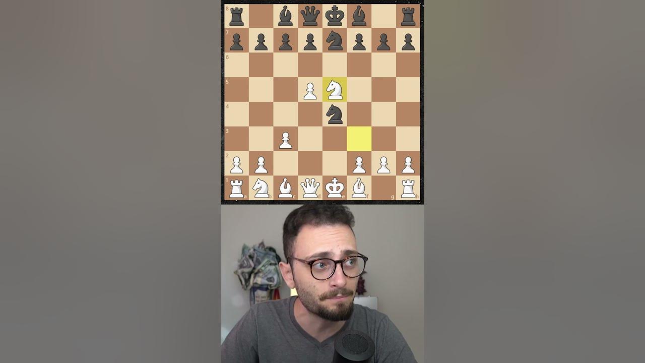 GothamChess - Twitch