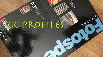 Install Fotospeed ICC Profiles
