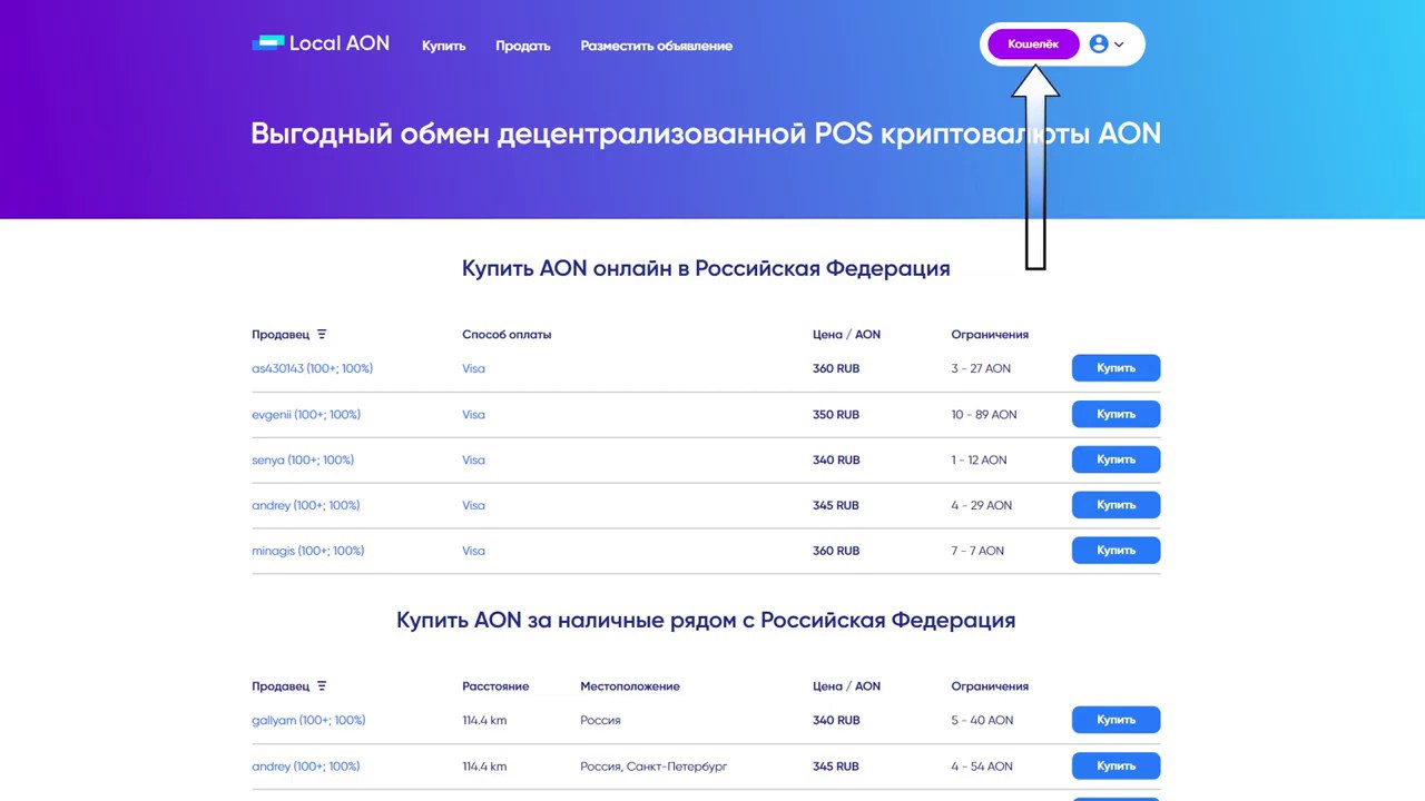 Local AON – Пополнение баланса