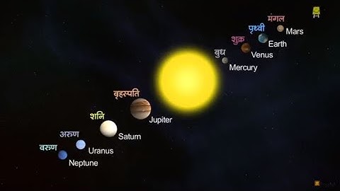 Solar System (Hindi) I सौरमंडल