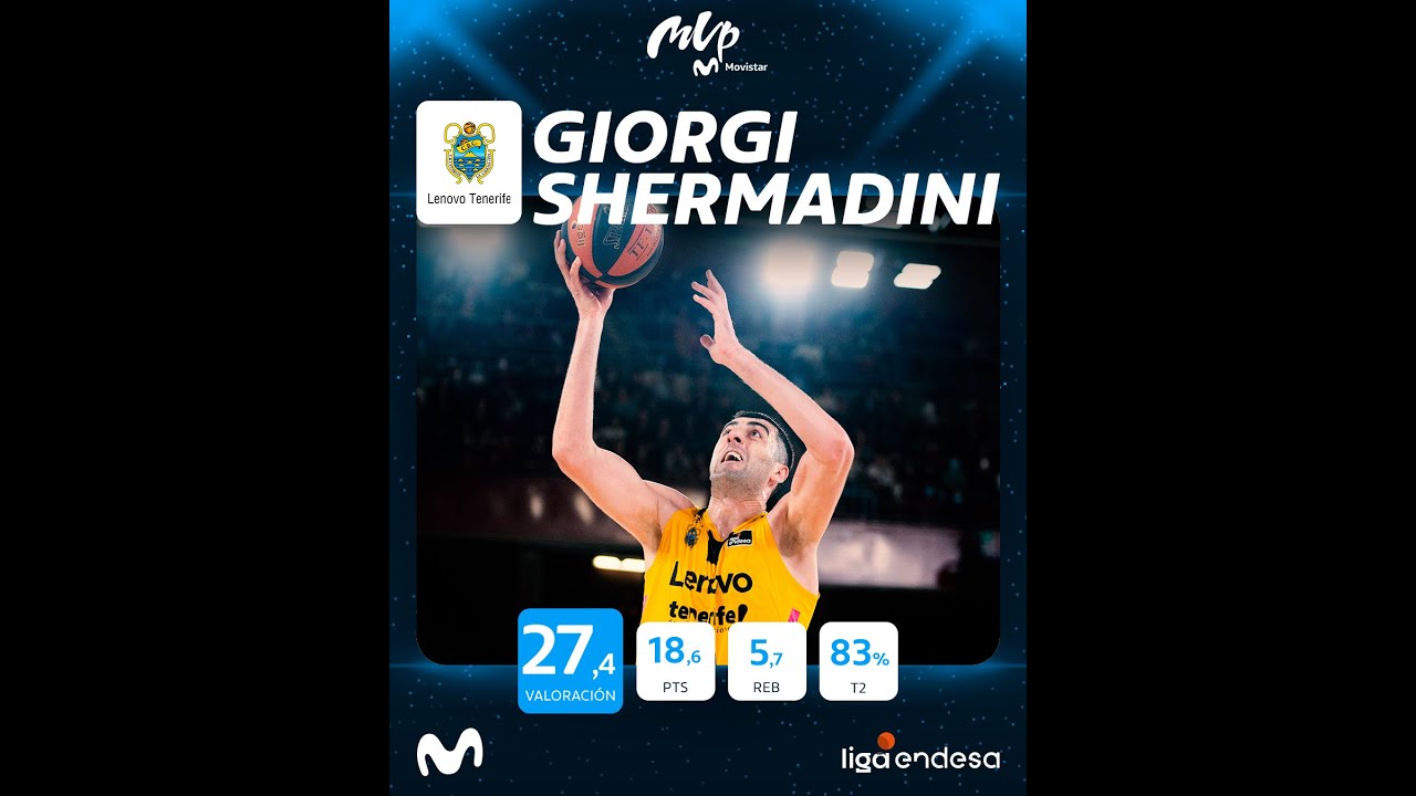 Giorgi Shermadini, MVP Movistar de abril | Liga Endesa 2021-22