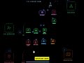 How Uber Works Behind the Scenes 🤯 (The 60-Second System Design)