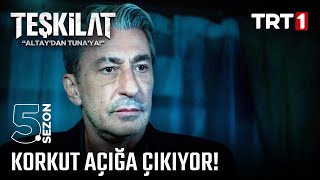 Ejder, Korkutun Gerçeklerini Öğreniyor Şkilat 141. 