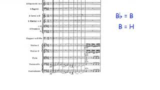 Orchestral Scores: The First Page, An Introduction - YouTube