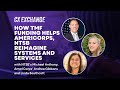 Cx exchange 2024 how tmf funding helps americorps ntsbgov reimagine systems and services