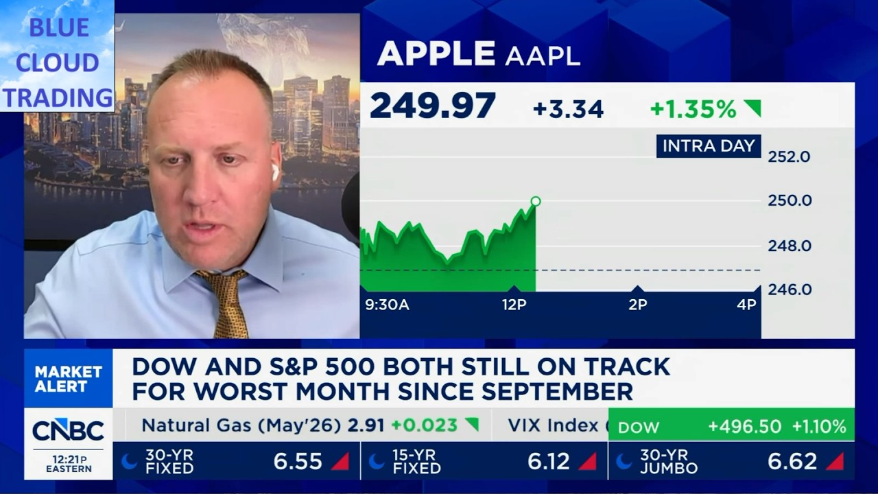 JOSH BROWN SHARES NEW BEST STOCK PICKS (07/21) Stock Market Analysis