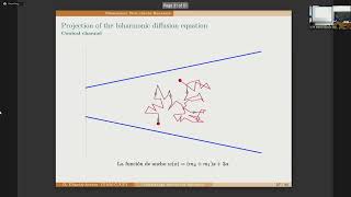 Long-range effects in the Fick-Jacobs equation for diffusion in narrow channels