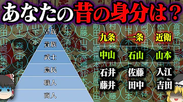 苗字代理戦争 中村姓と橋本姓 どっちが強い 前半戦 Mp3