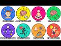 Every Brain Chemical That Controls Your Mood Explained In 23 Minutes