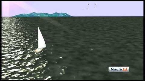 Man Overboard - near death situation while sailing