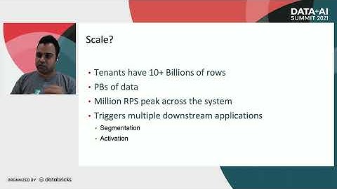 Massive Data Processing in Adobe Using Delta Lake