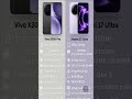 Xiaomi 17 Ultra vs Vivo X300 Pro 😲 Camera King? #shorts #xiaomi #vivo #viralvideo
