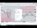 EU 21st may short scalp no news