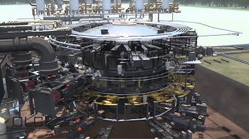 Официальное видео проекта ИТЭР / ITER project official video.
