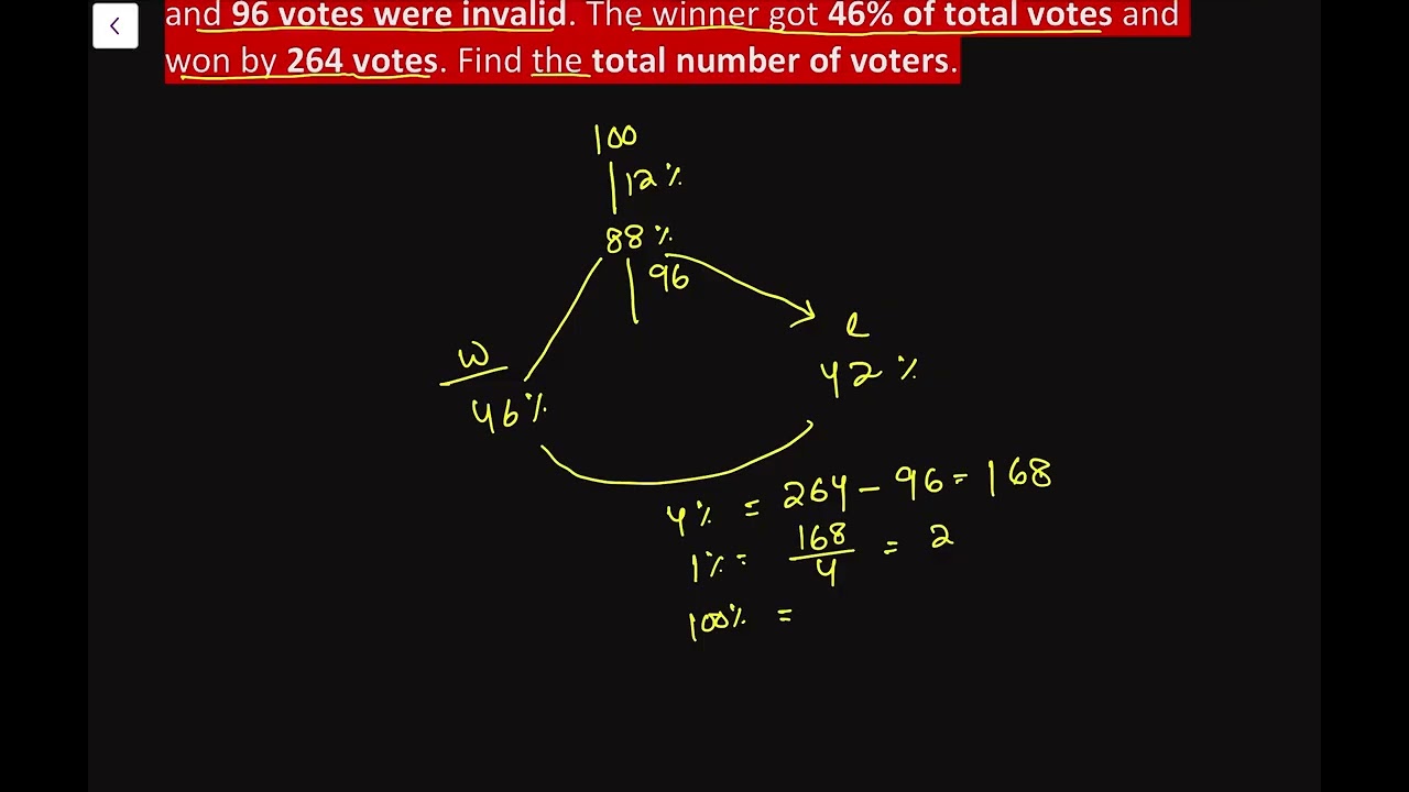 Elections based advance percentage question OSSC CGL OSSSC RI ARI ODISHA POLICE RRB NTPC