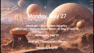 ALL ZODIAC SIGNS WEEKLY HOROSCOPE: MAY 27 - JUNE 02 , 2024