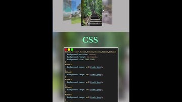 Image Slider Using HTML CSS And Javascript