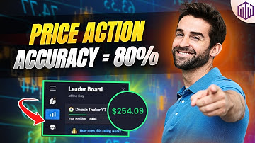 If you start trading against the trend, STOP TRADING | Binary Options| Divesh Thakur