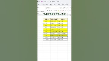 【Excel】クリックだけでまとめて色付け