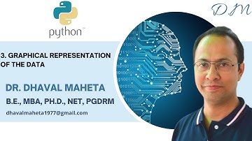 3. Graphical Representation of the Data using Python || Dr. Dhaval Maheta