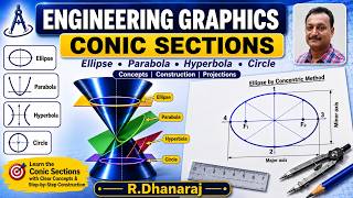 Parabola