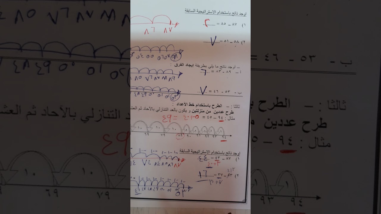 استراتيجية الطرح بطريقة خط الأعداد